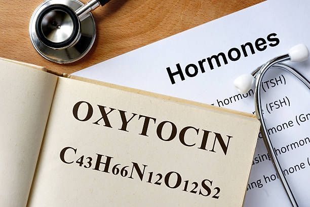 ► Стимуляция родов окситоцином