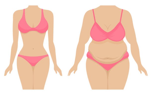 ► Похудеть на 10 кг за 30 дней: 3 правила